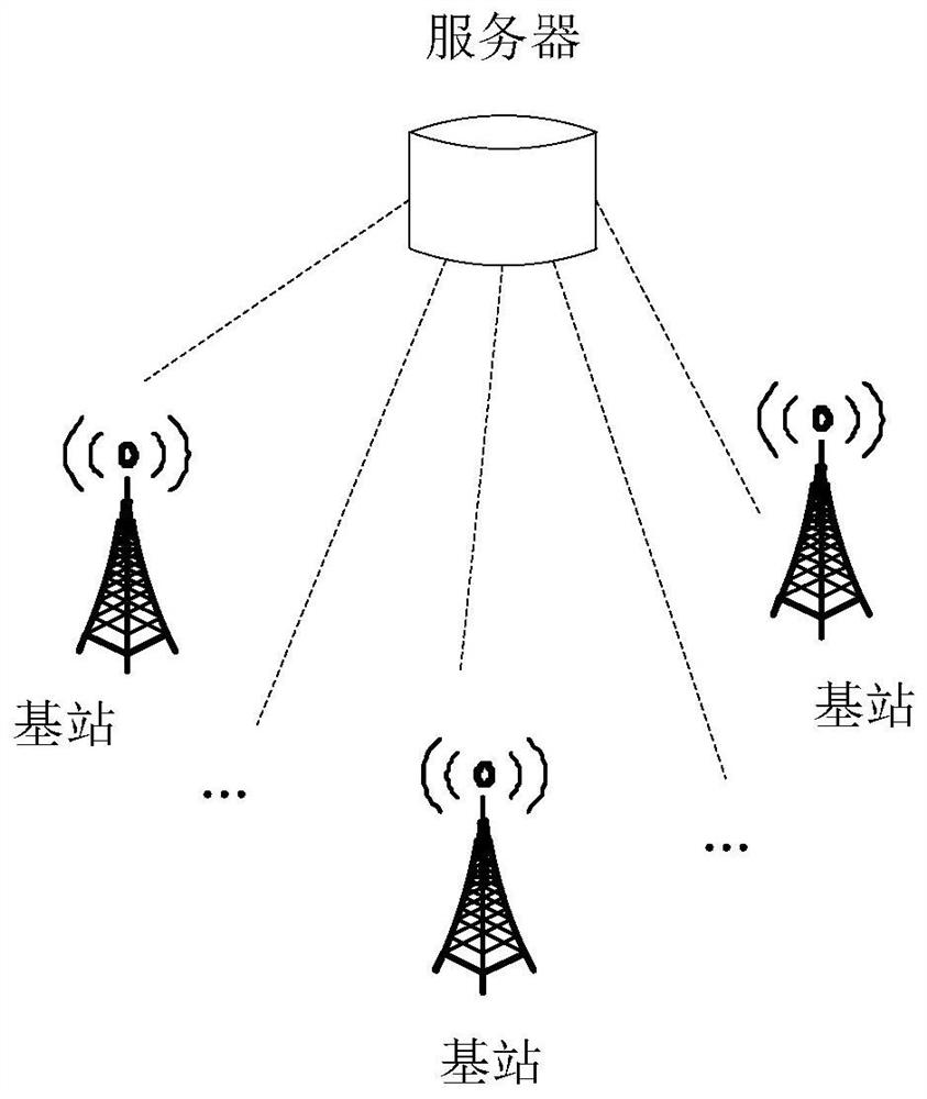 Cross coverage identification method, device, equipment and storage medium