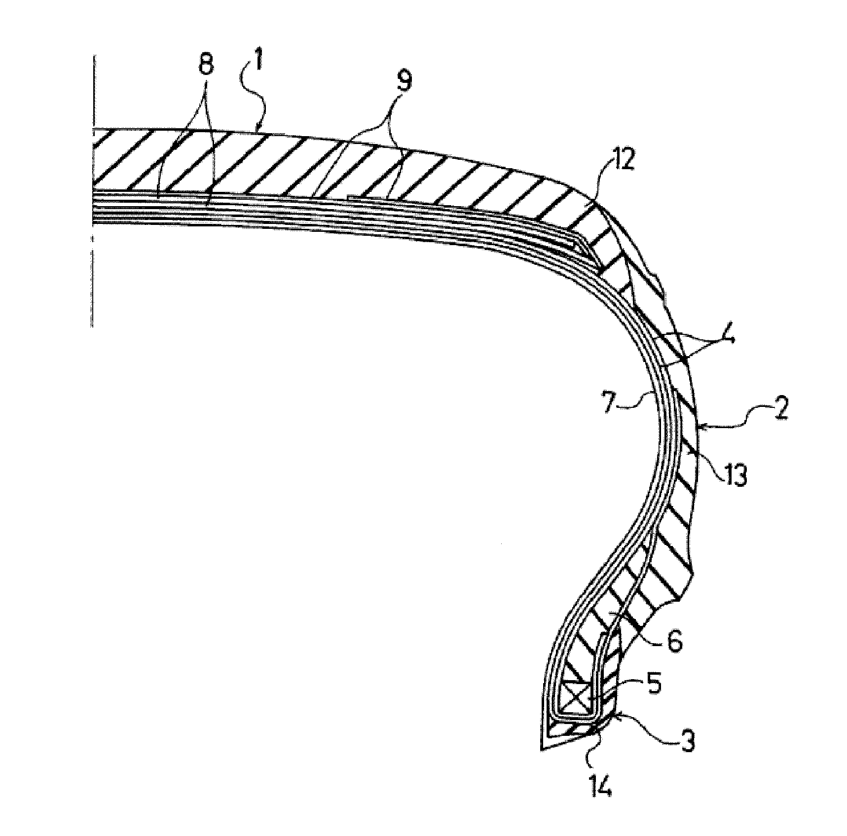 Rubber composition for use in tire treads