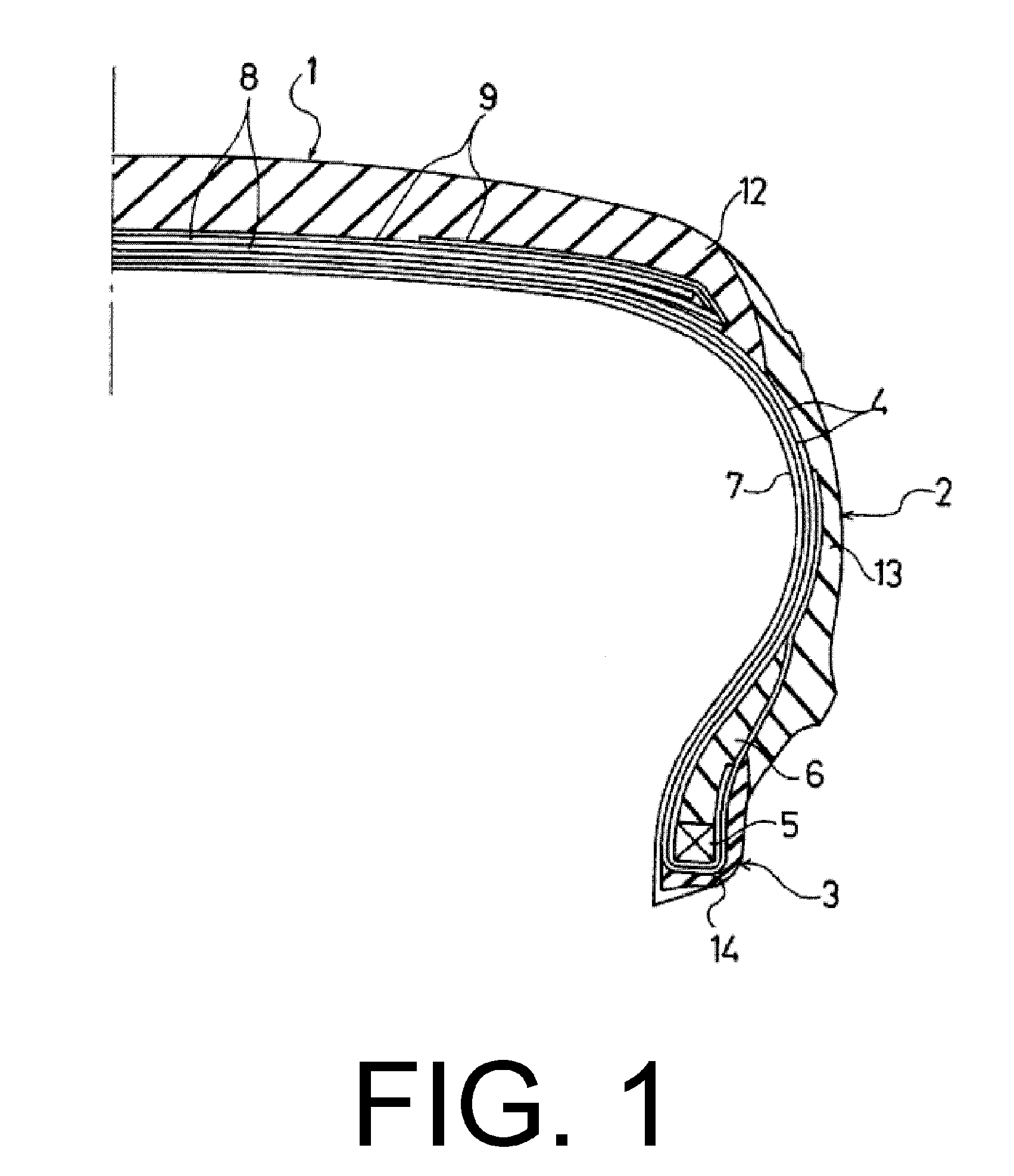 Rubber composition for use in tire treads