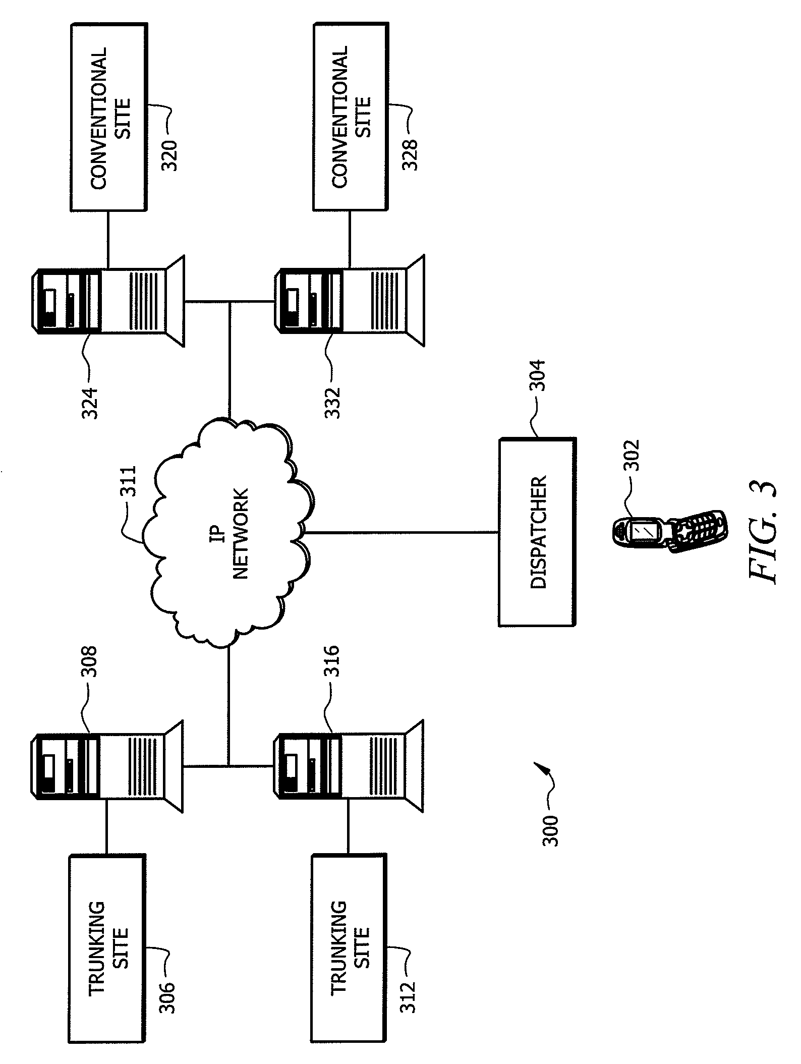 Method and system for integration of trunking and conventional land mobile radio systems