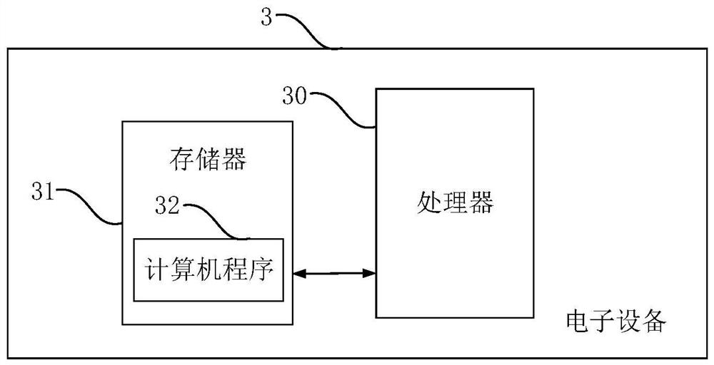 Multi-path-based radar target clustering method, device and equipment and storage medium