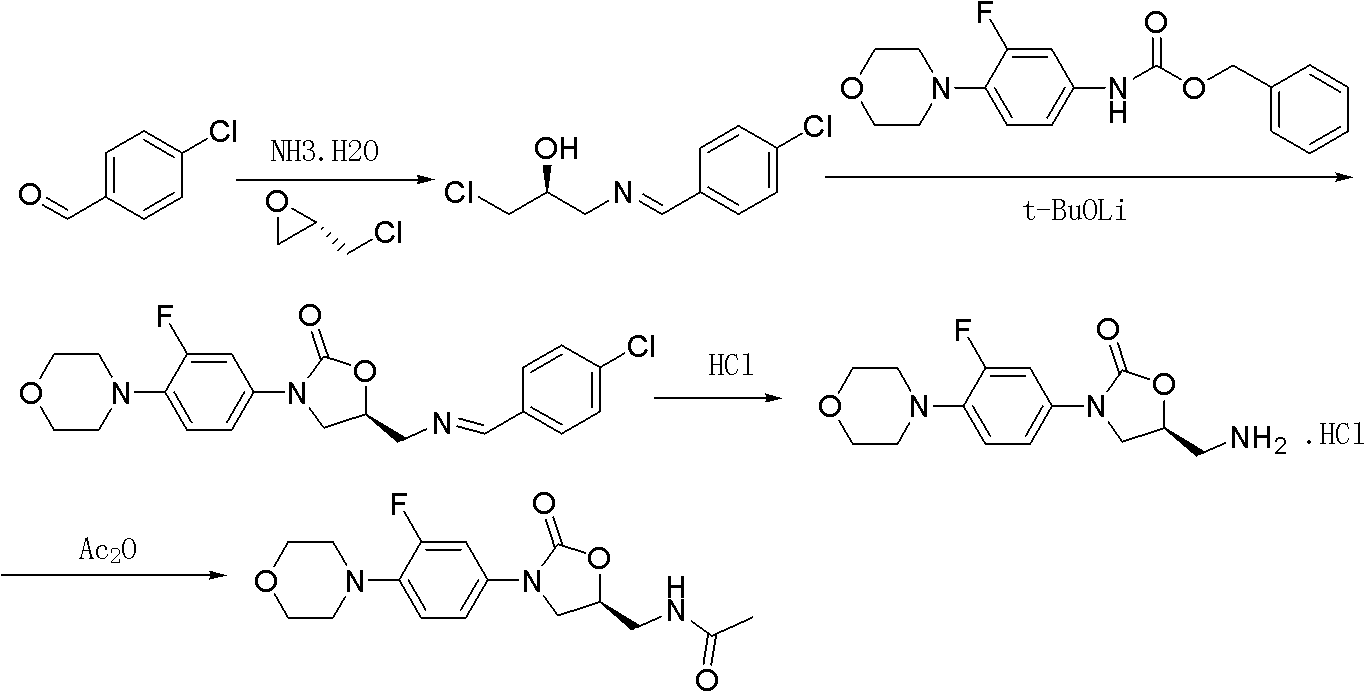 Preparation method of linezolid