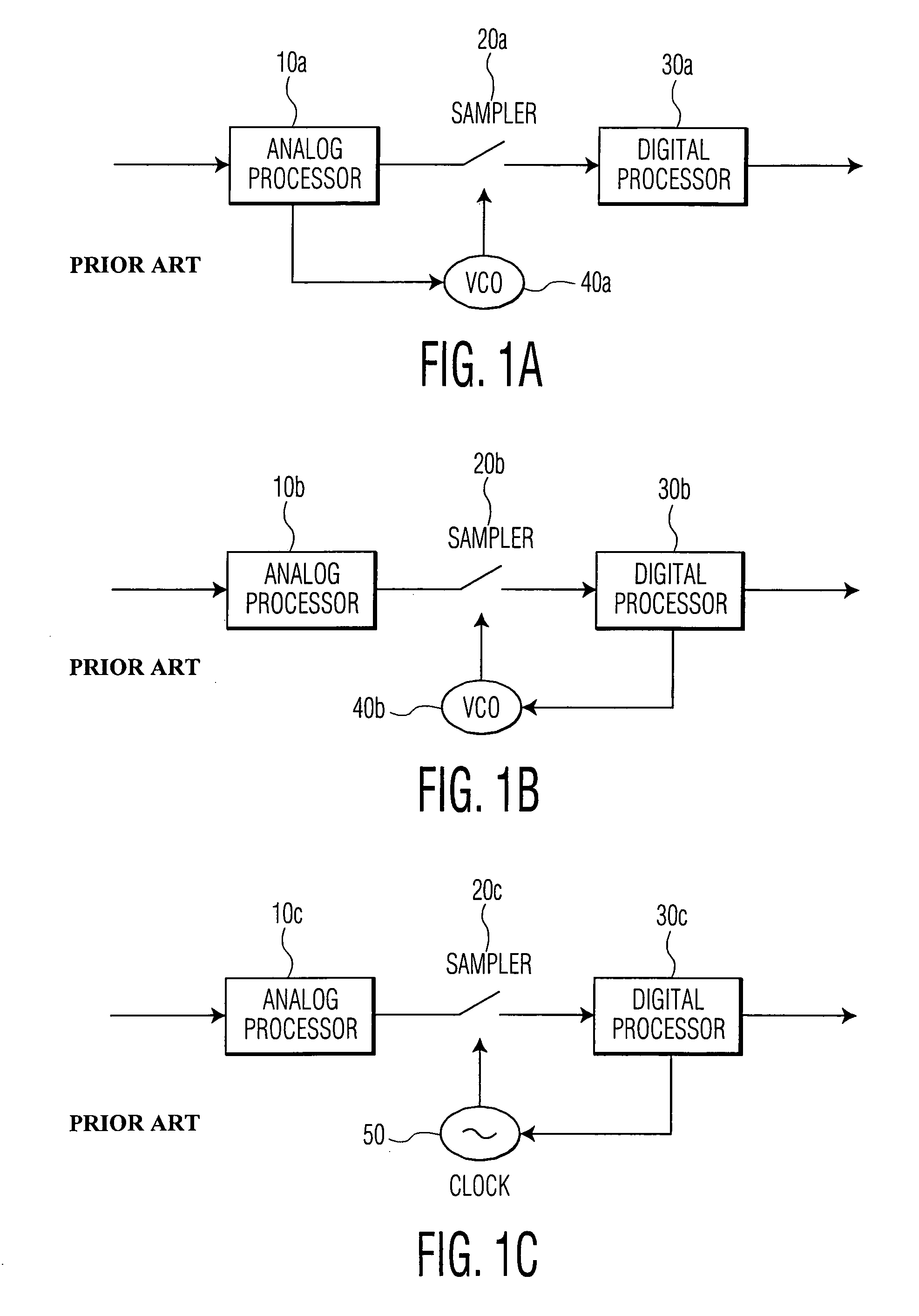 Method and apparatus for timing recovery based on dispersion characterization and components therefor
