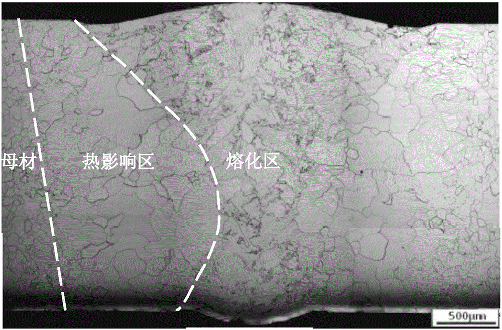 Method for determining positions of all areas of cross section of industrial pure-titanium fusion welding joint