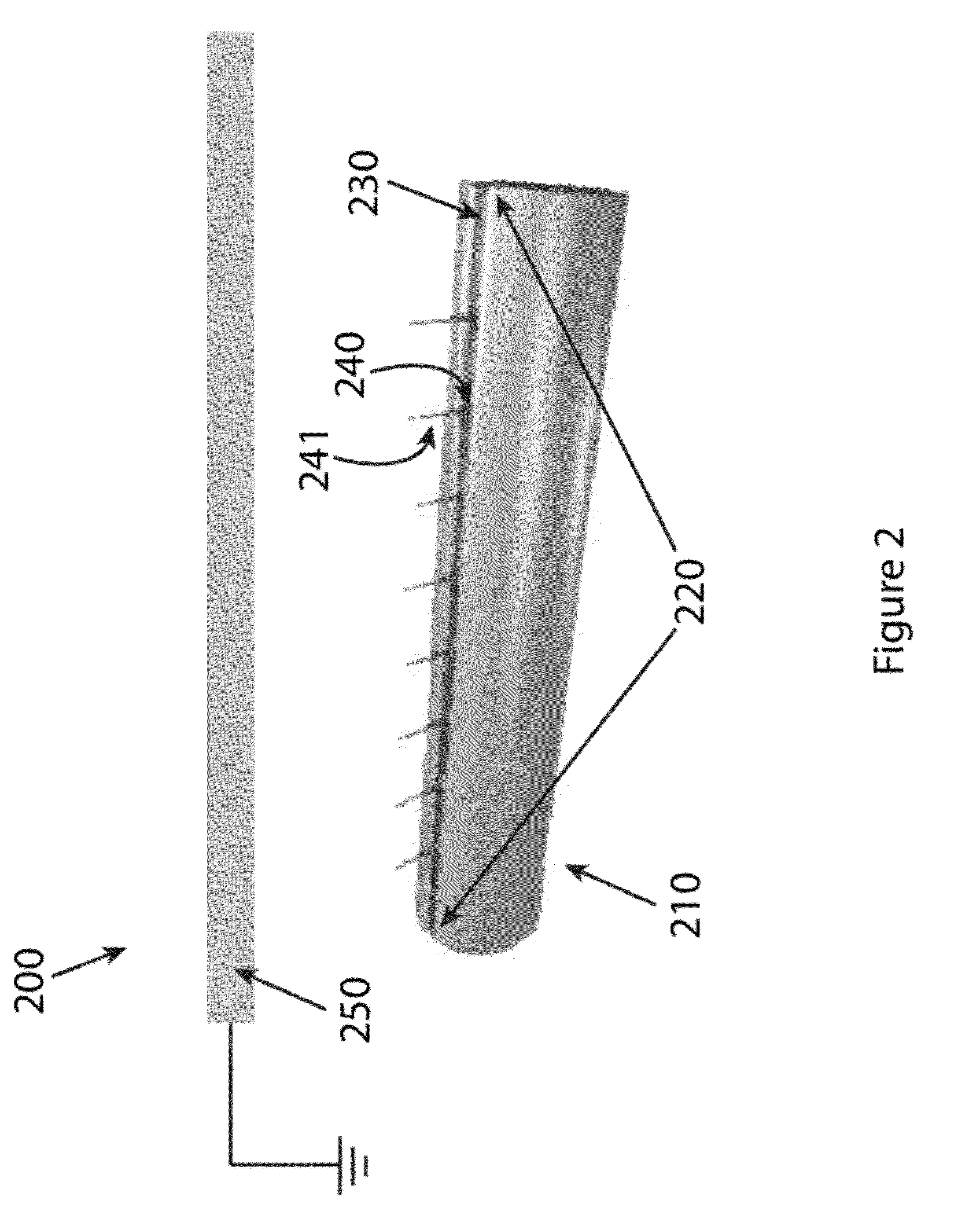 Electrospinning Process for Manufacture of Multi-Layered Structures