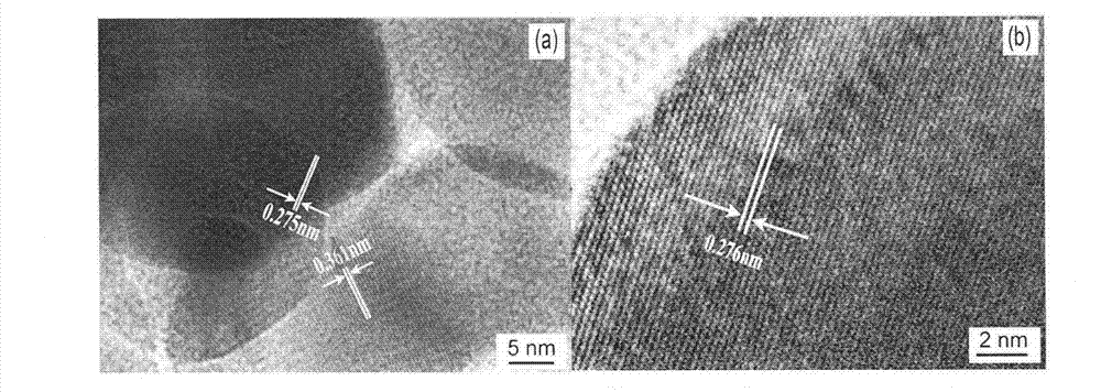 Preparation method of vanadium trioxide or doped vanadium trioxide nano powder