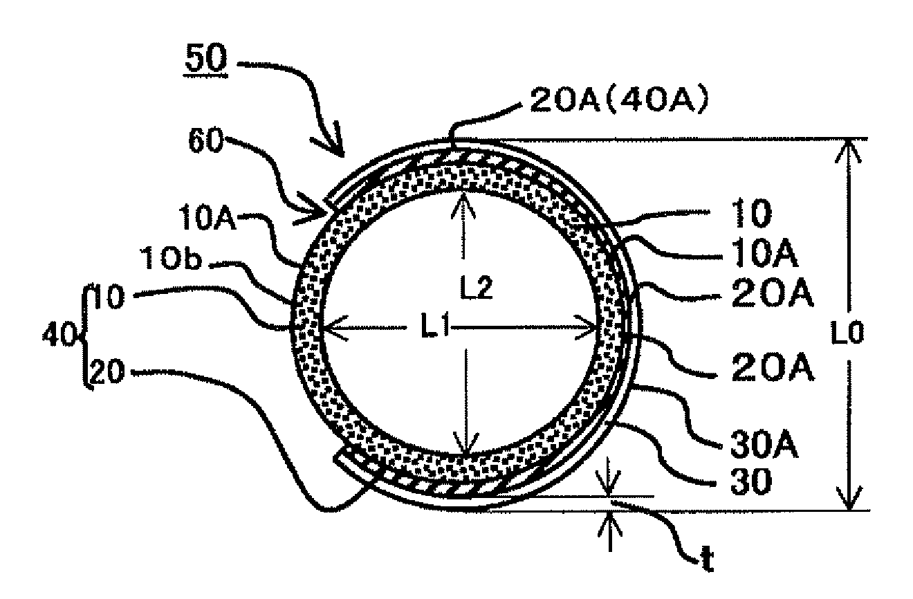 Low-compression force metal gaskets