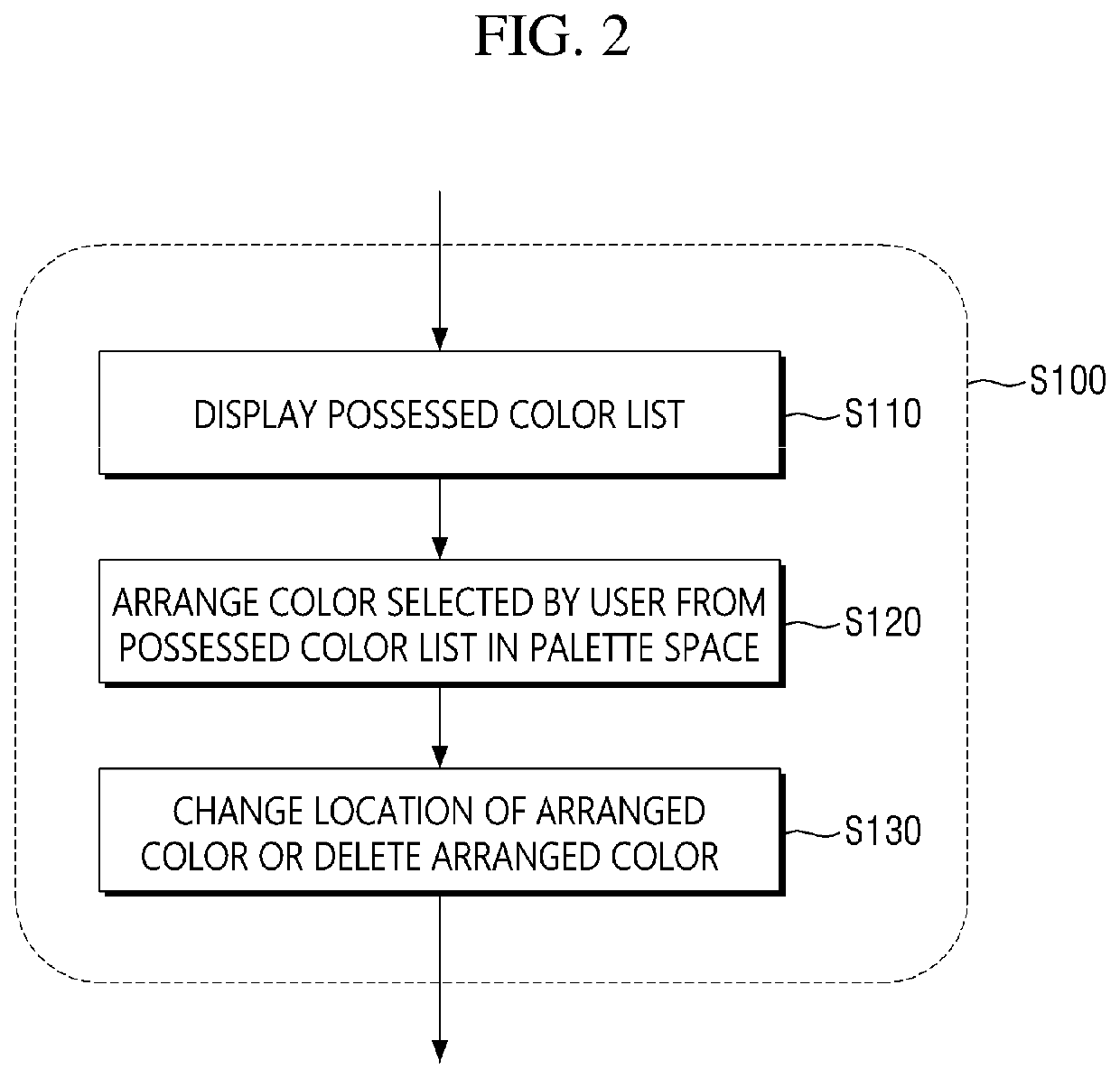 Method and apparatus for customizing color of object on application