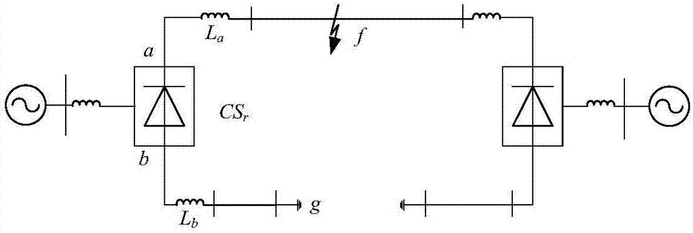 Voltage oscillation frequency-based grounding electrode line overvoltage breakdown point positioning method