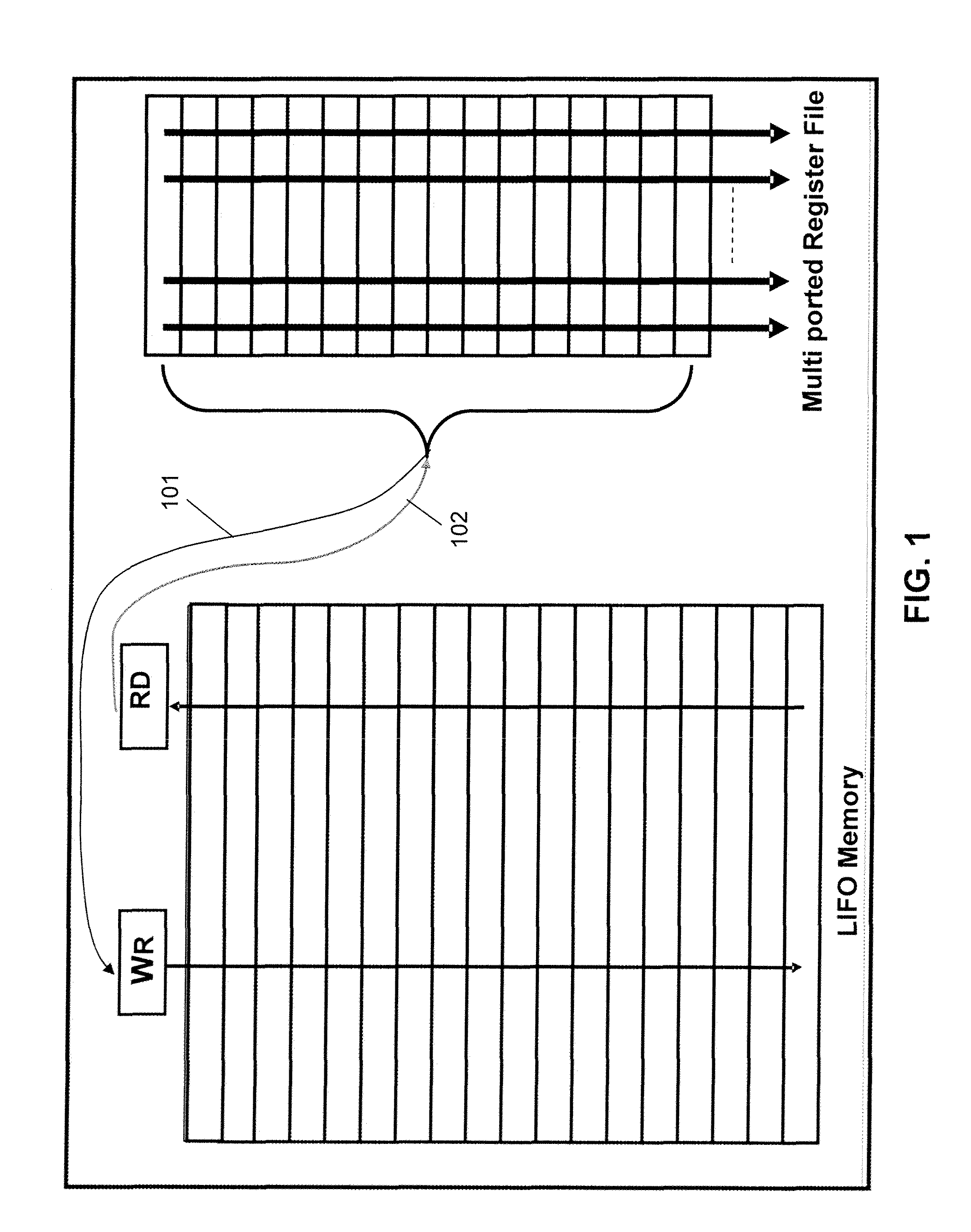 Parallel processing of a sequential program using hardware generated threads and their instruction groups executing on plural execution units and accessing register file segments using dependency inheritance vectors across multiple engines