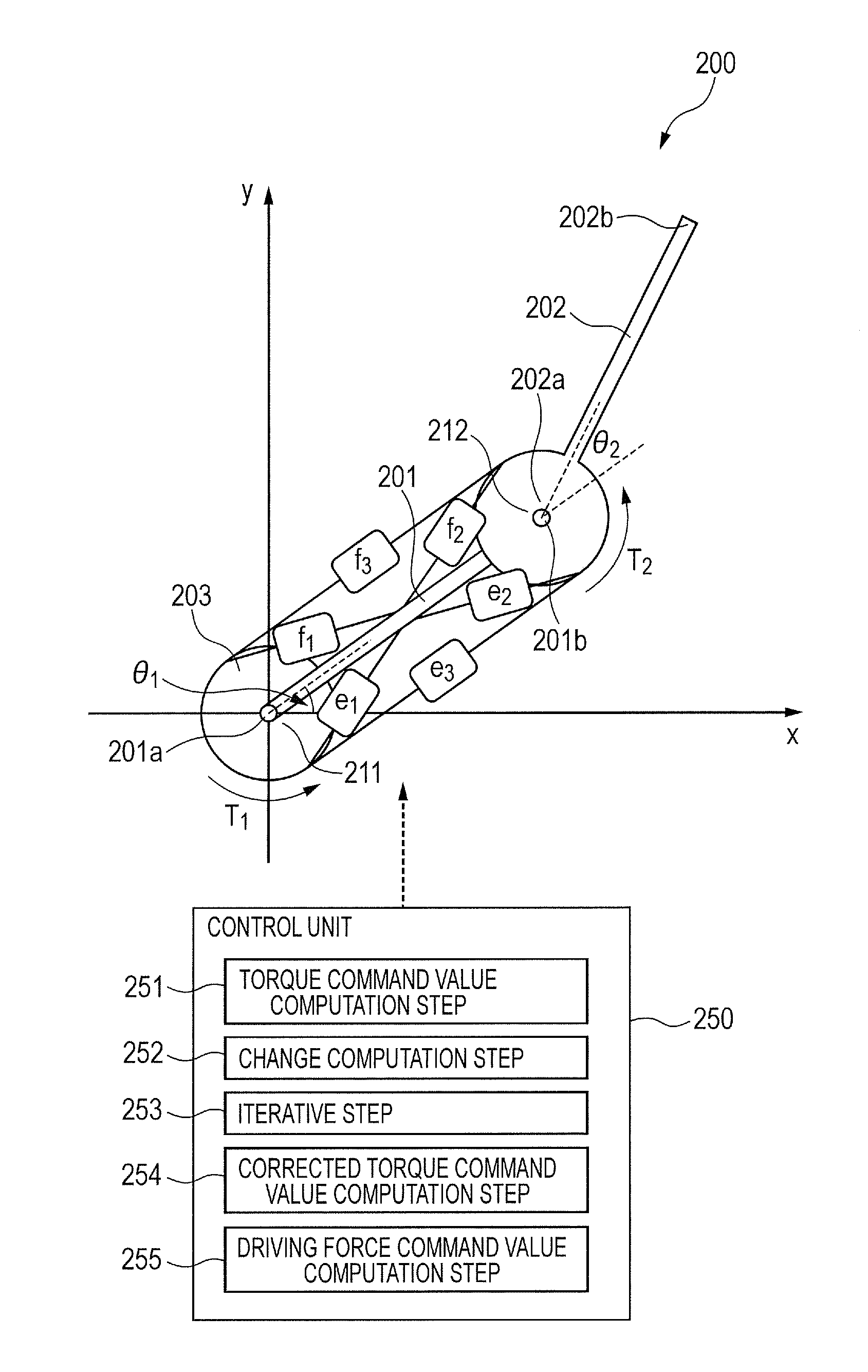Control method of robot apparatus and robot apparatus