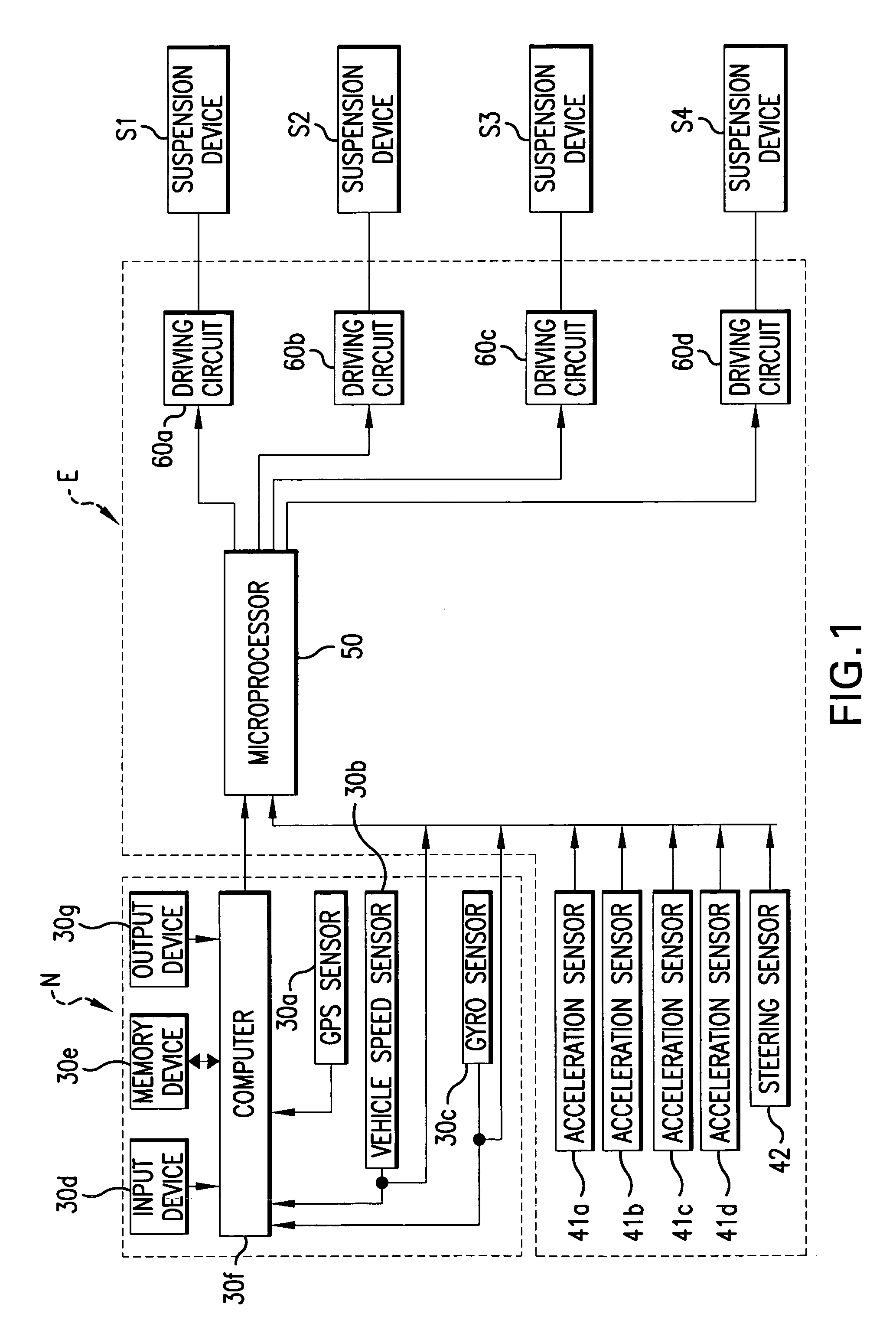Suspension control system and suspension control method for vehicle