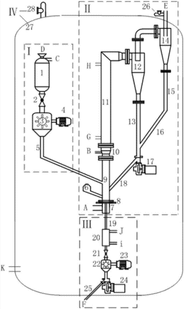 Circulating fluidized-bed supercharged oxygen-enriched coal combustion device, and application thereof