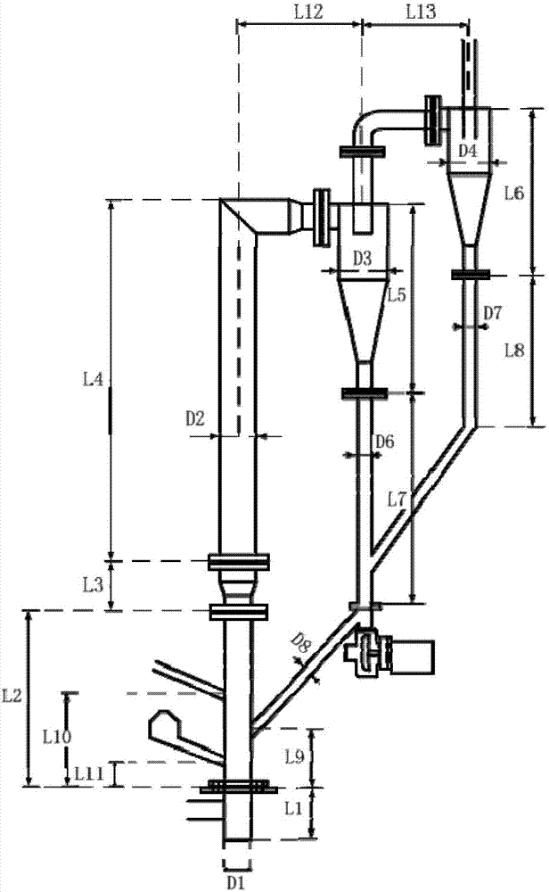 Circulating fluidized-bed supercharged oxygen-enriched coal combustion device, and application thereof