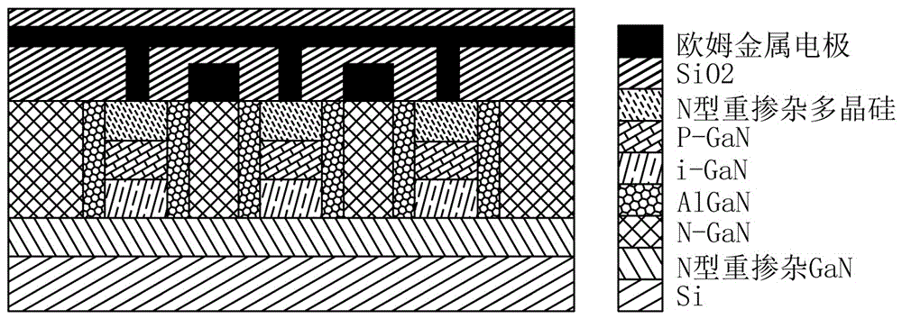 Vertically-structured gallium nitride heterojunction HEMT (high electron mobility transistor)