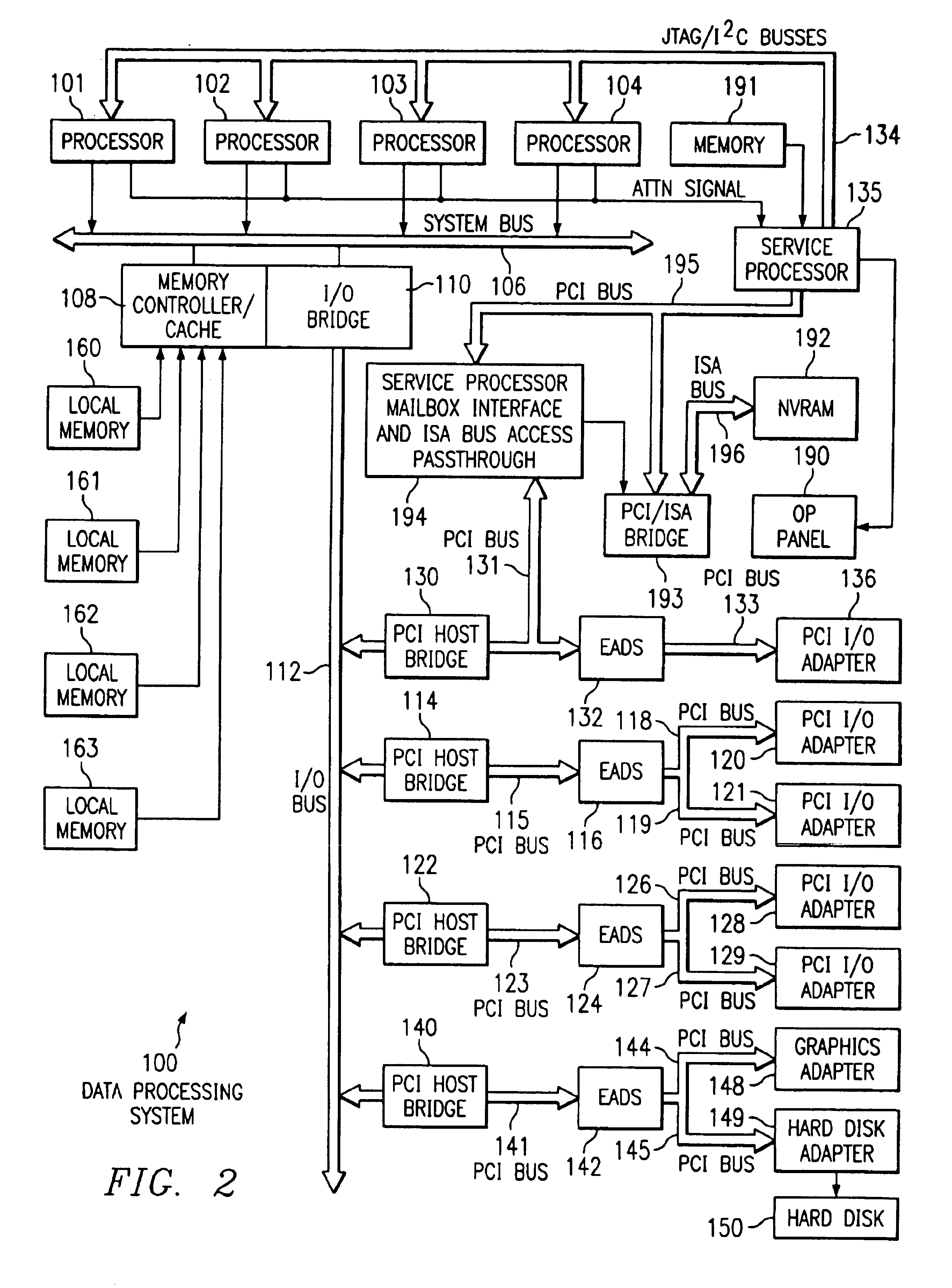 System, method, and computer program product for preserving trace data after partition crash in logically partitioned systems