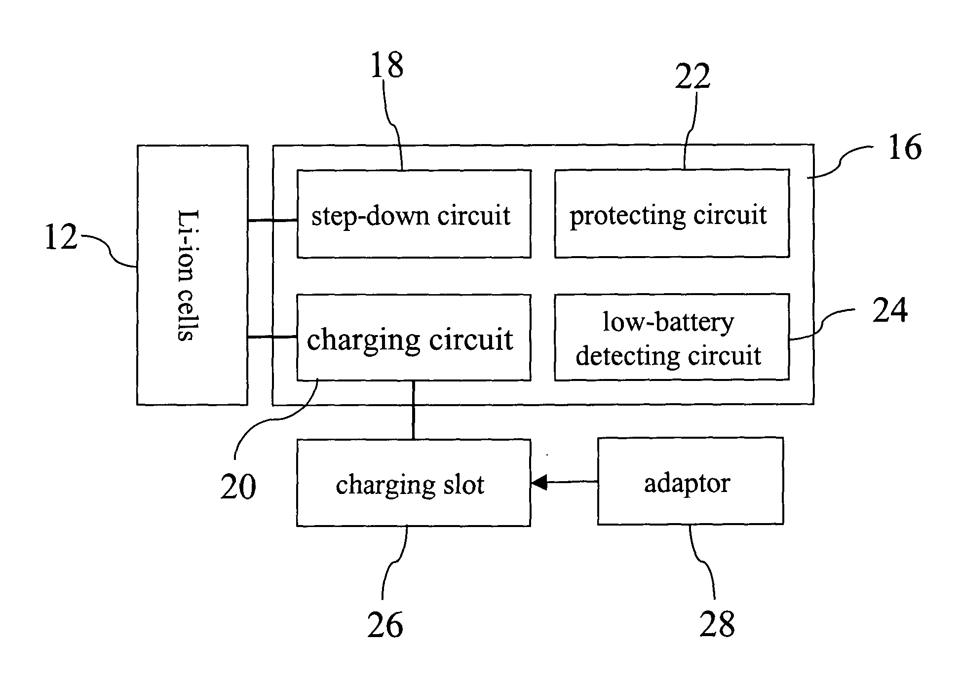 Li-ion secondary battery with double standard cells