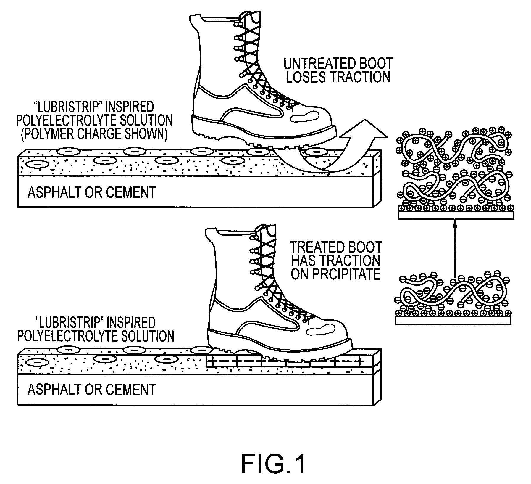 Polymer ice and methods of making and using the same