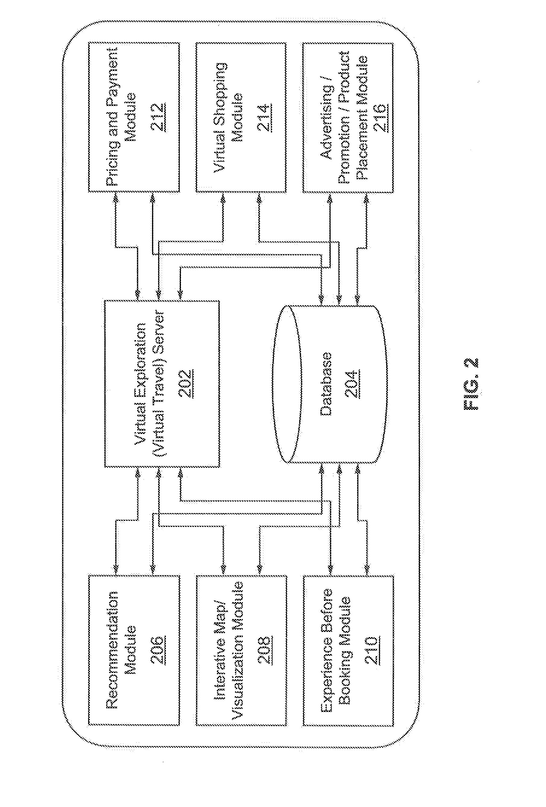 Internet-based real-time virtual travel system and method