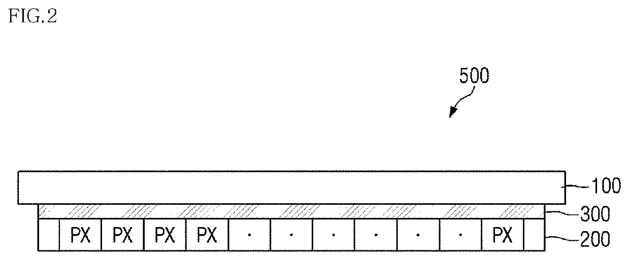 Glass article and display device including the same