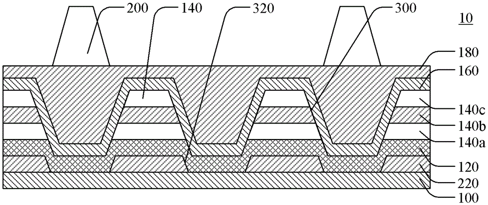 Display base plate and manufacturing method of display base plate as well as display device