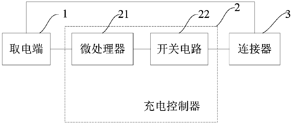 Charging device, system thereof and charging method