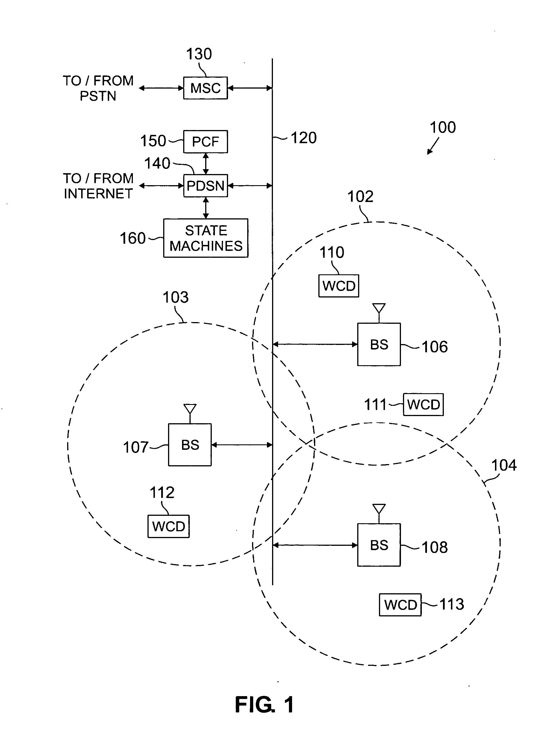 Method and system for assigning servers based on server status in a wireless network