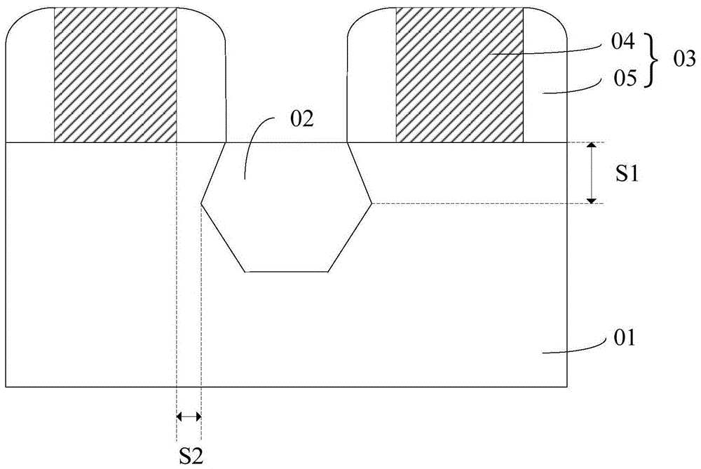 How the transistor is formed