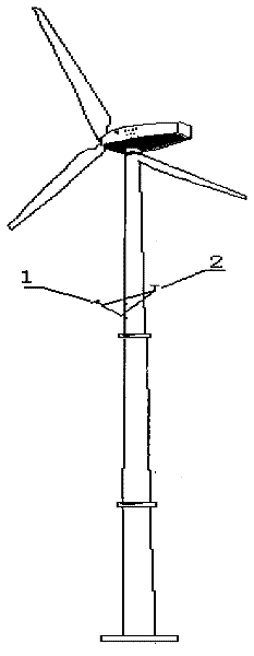 Measuring method of wind speed and direction in wind power generation system