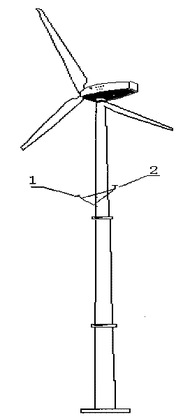 Measuring method of wind speed and direction in wind power generation system