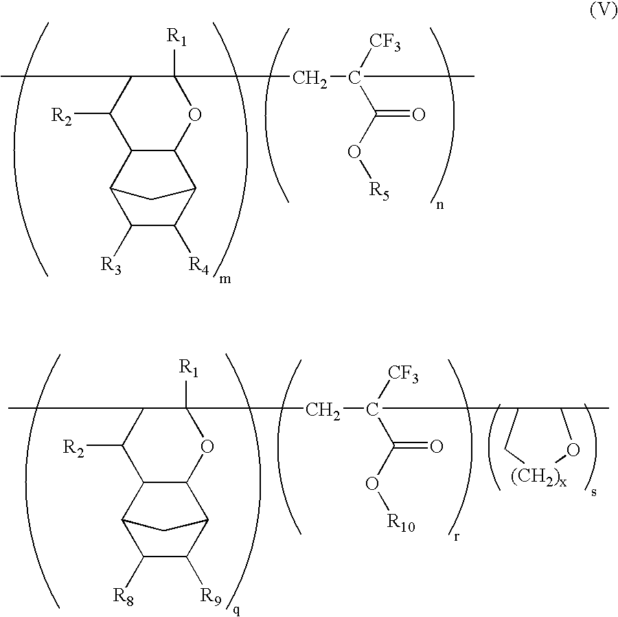 Ether monomers and polymers having multi-ring structures, and photosensitive polymers and resist compositions obtained from the same