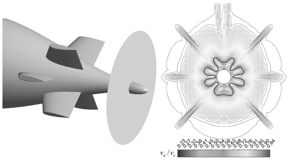 A method for reducing propeller hydrodynamic noise by introducing jet flow in front of the propeller