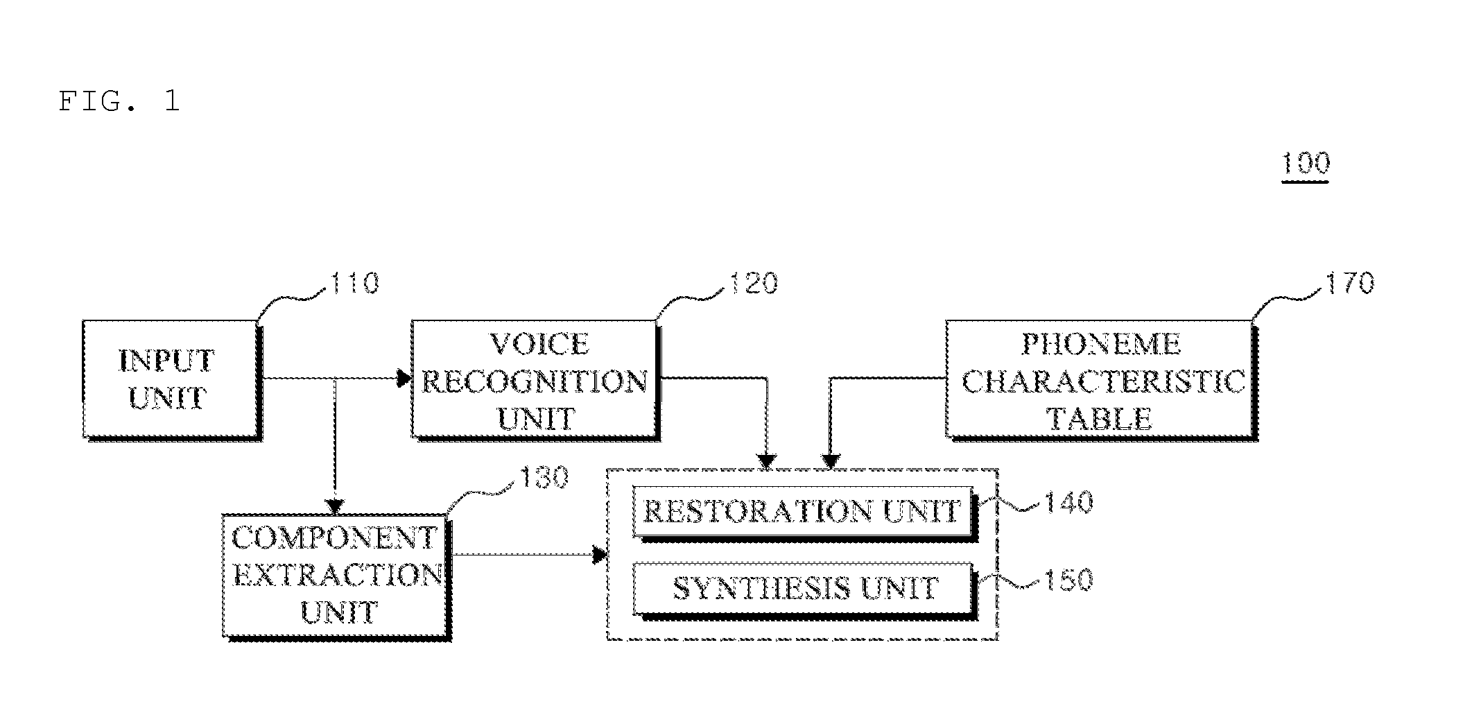 Method and apparatus for improving disordered voice