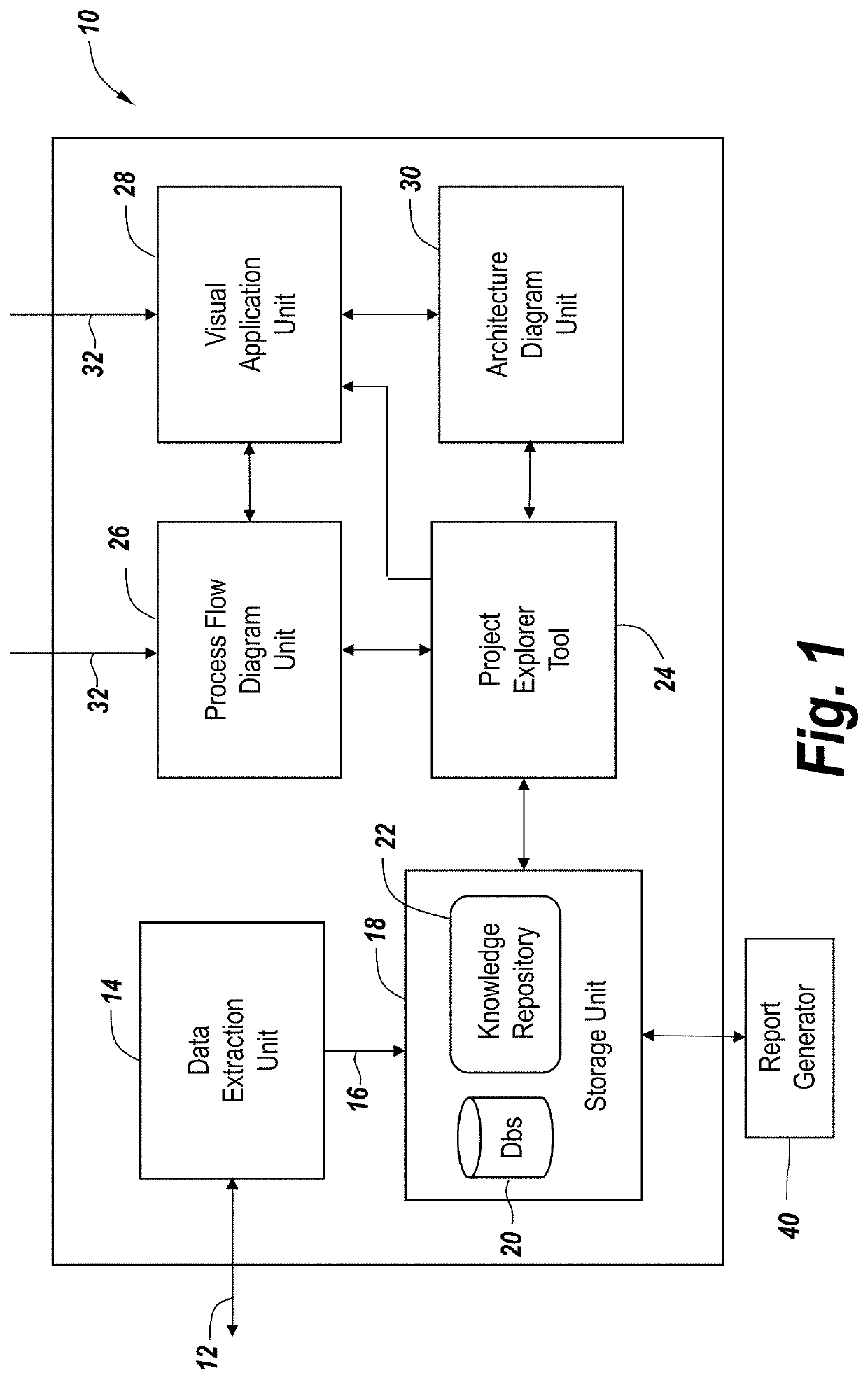 System and method for creating a process flow diagram which incorporates knowledge of the technical implementations of flow nodes