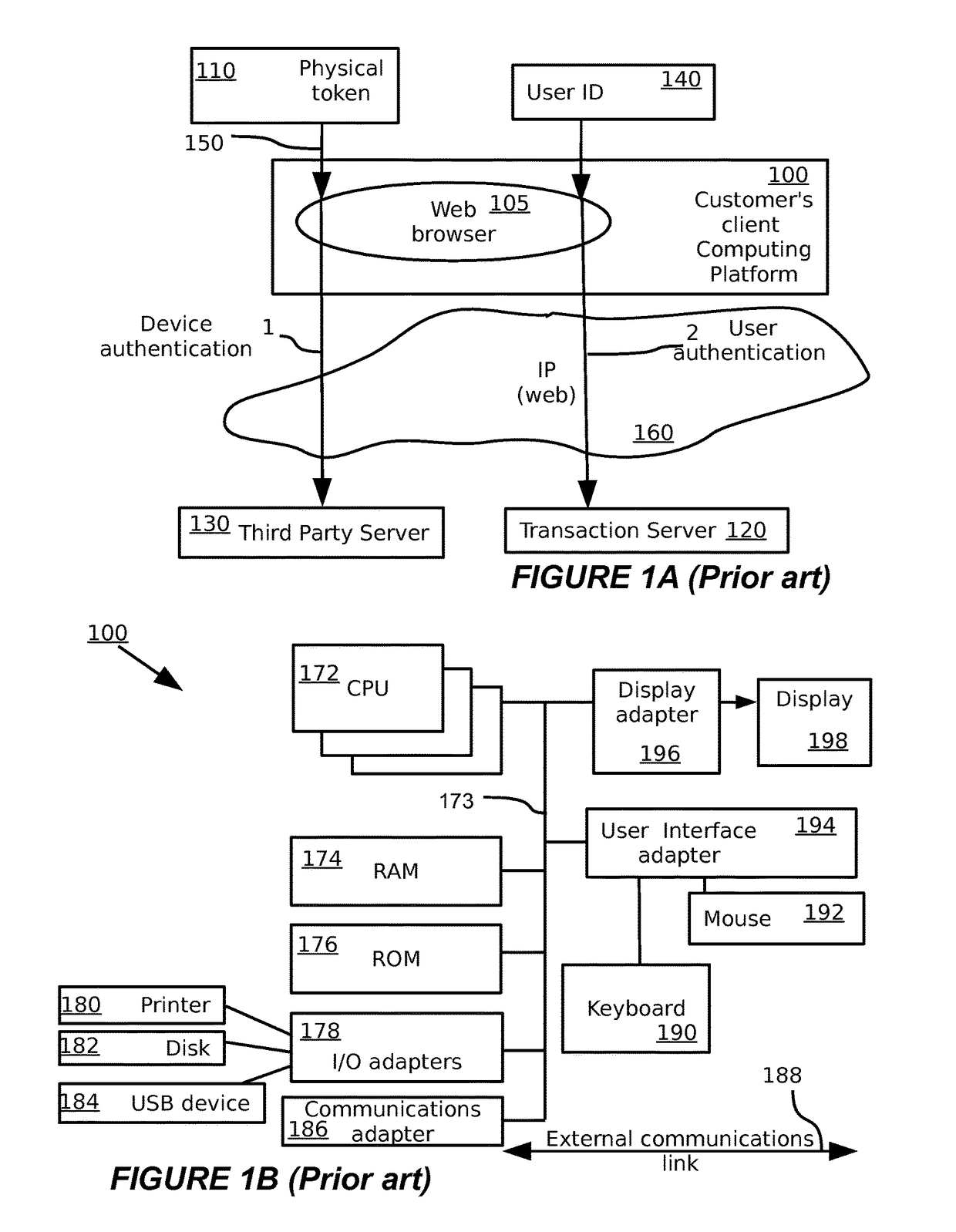 Method and system for authorizing secure electronic transactions using a security device having a quick response code scanner