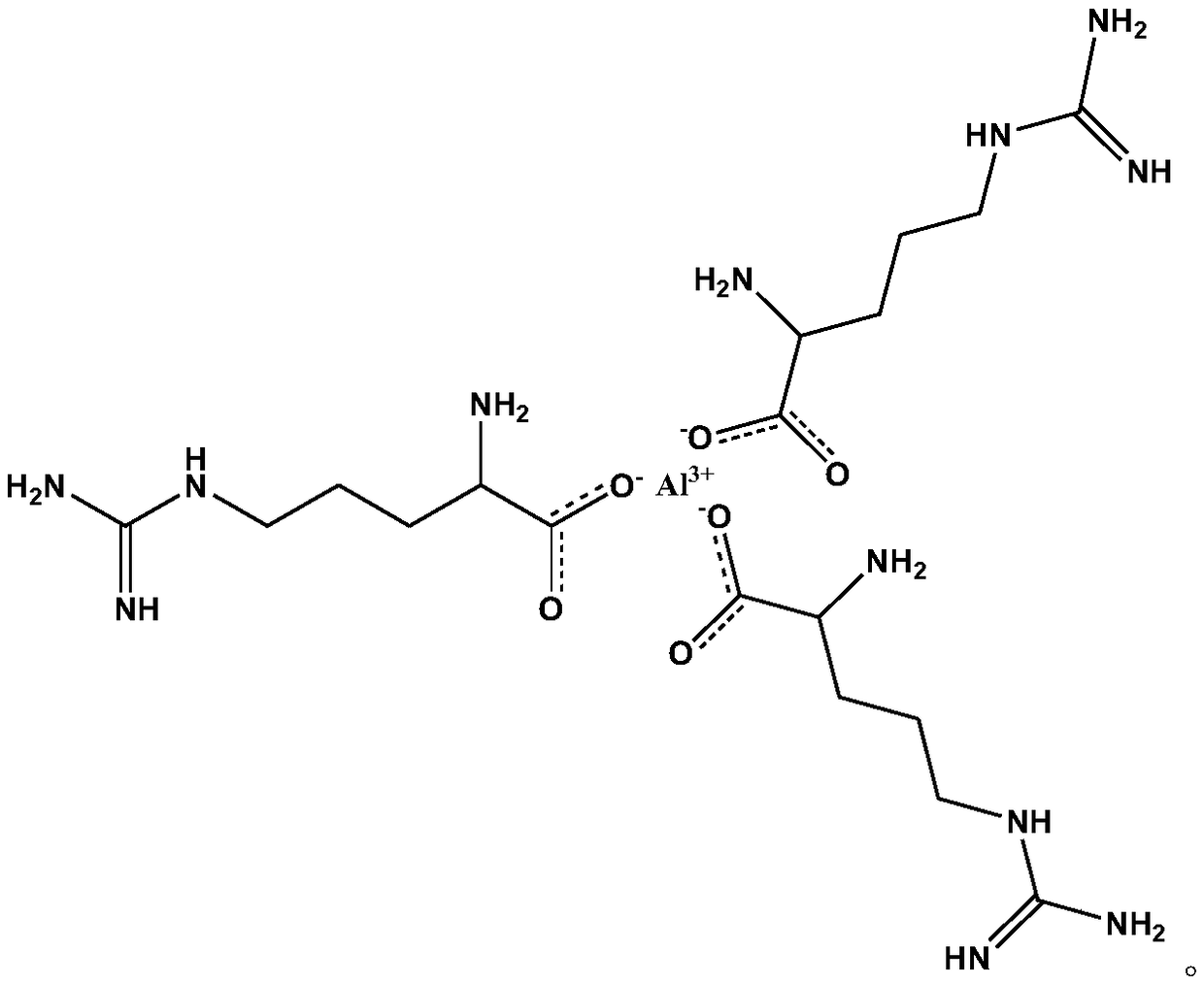 Arginine metal complex, compound heat stabilizer and application thereof