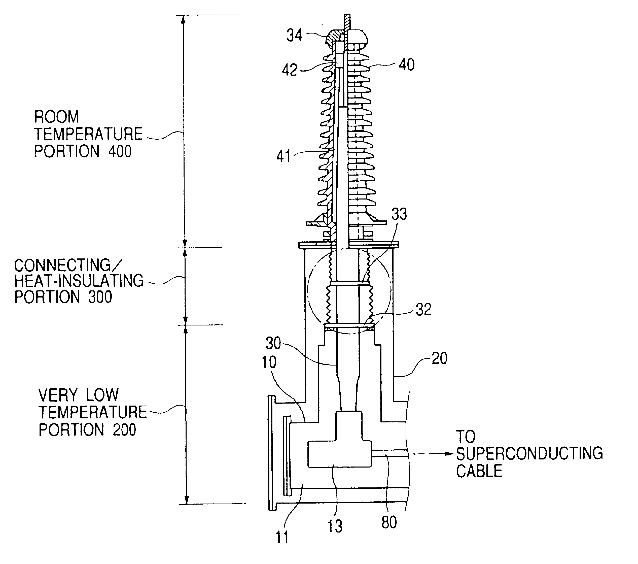 Terminal structure of extreme-low temperature equipment