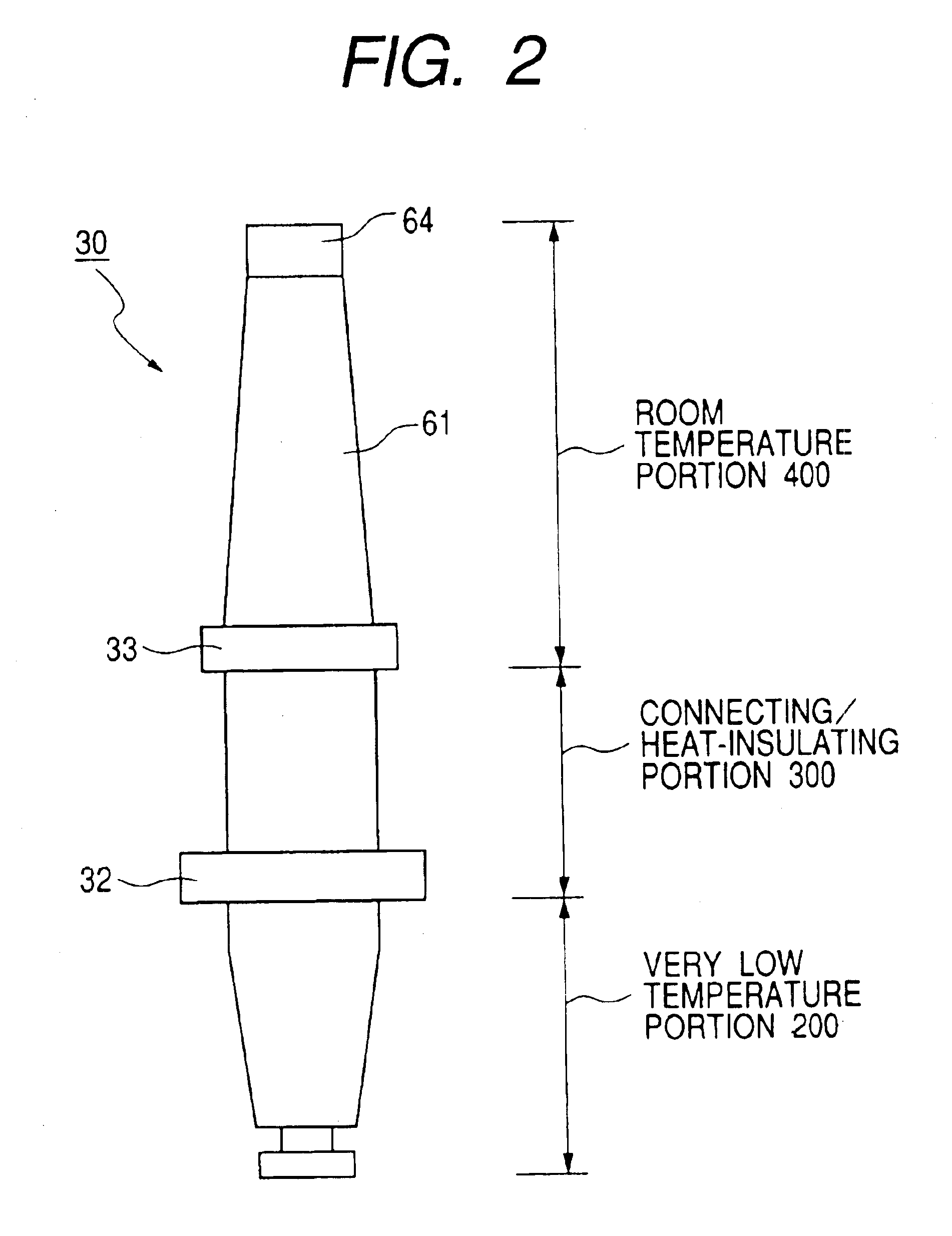 Terminal structure of extreme-low temperature equipment