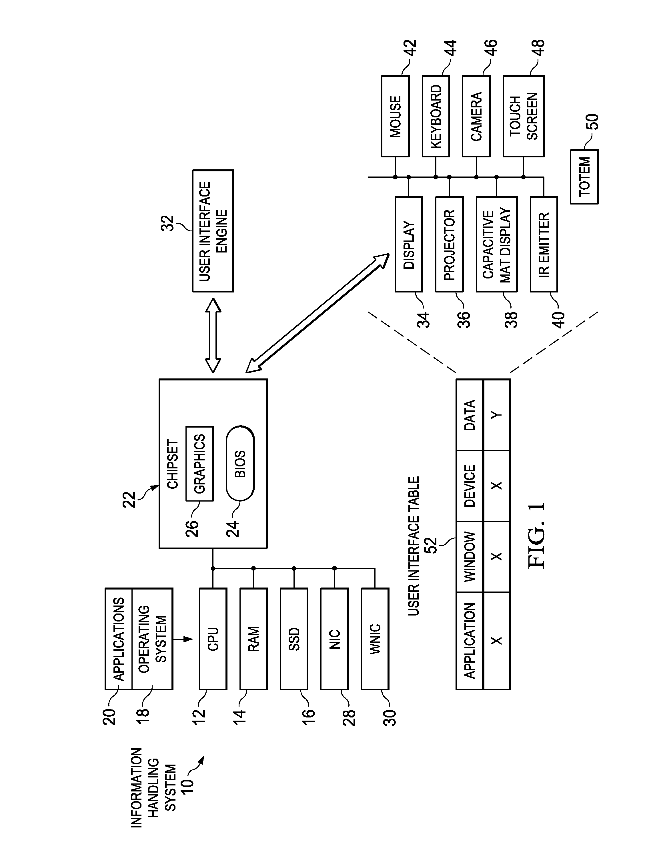 Dynamic Display Resolution Management for an Immersed Information Handling System Environment