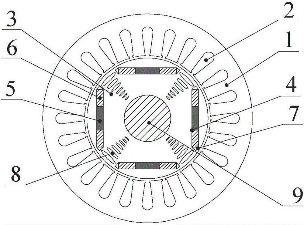Magnetic-increase radial interior line-styled adjustable flux motor