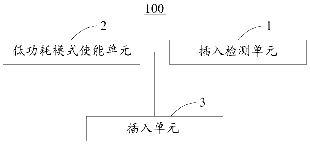 Signal multiplexing circuit and method