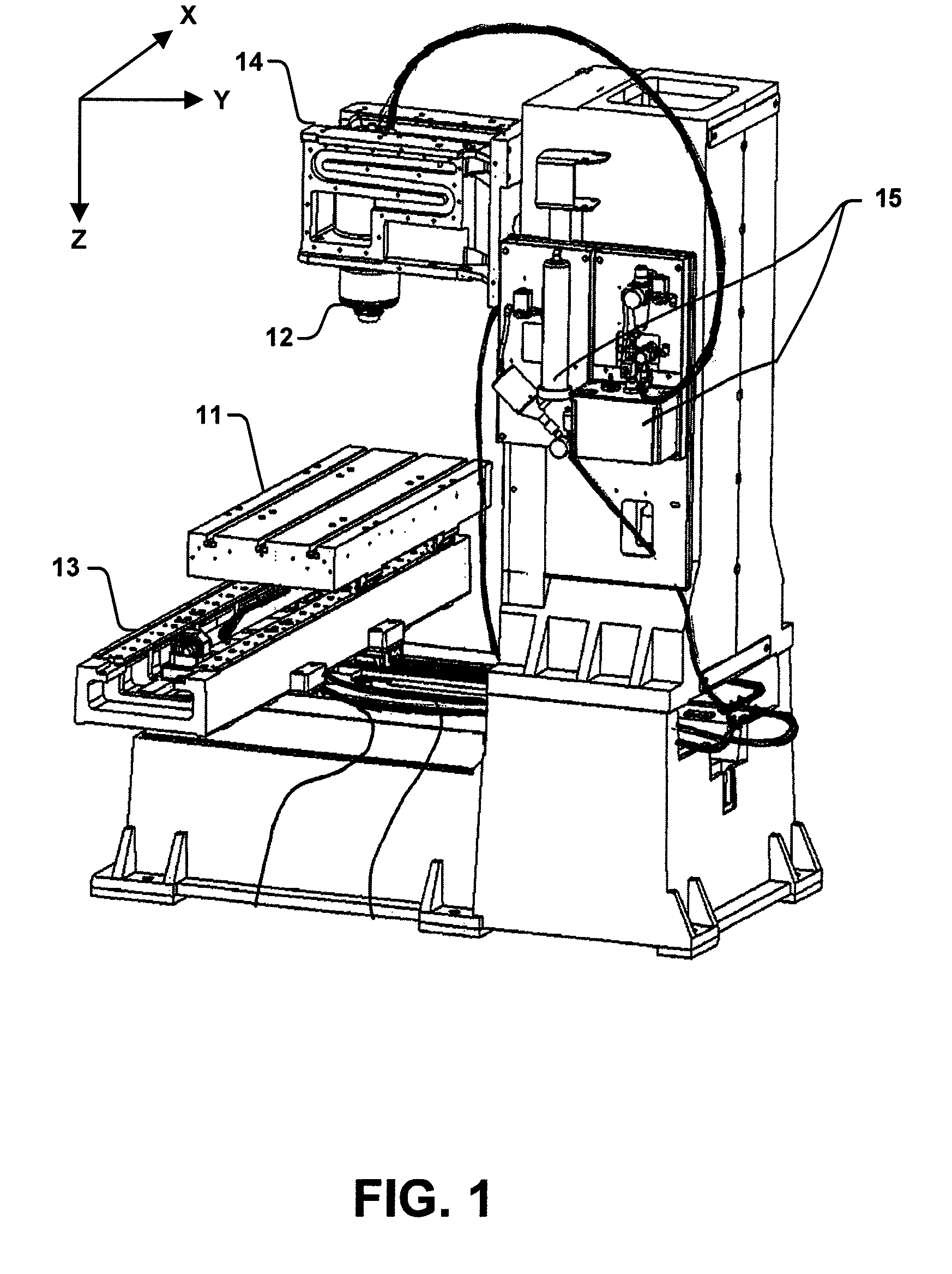 Smart machine tool lubrication system