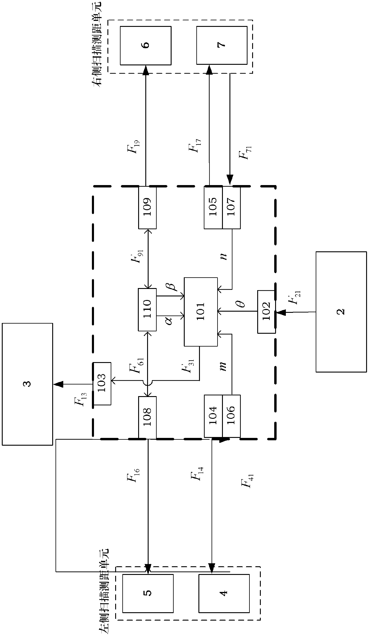 Indoor self-positioning and self-directing two-dimensional navigation system