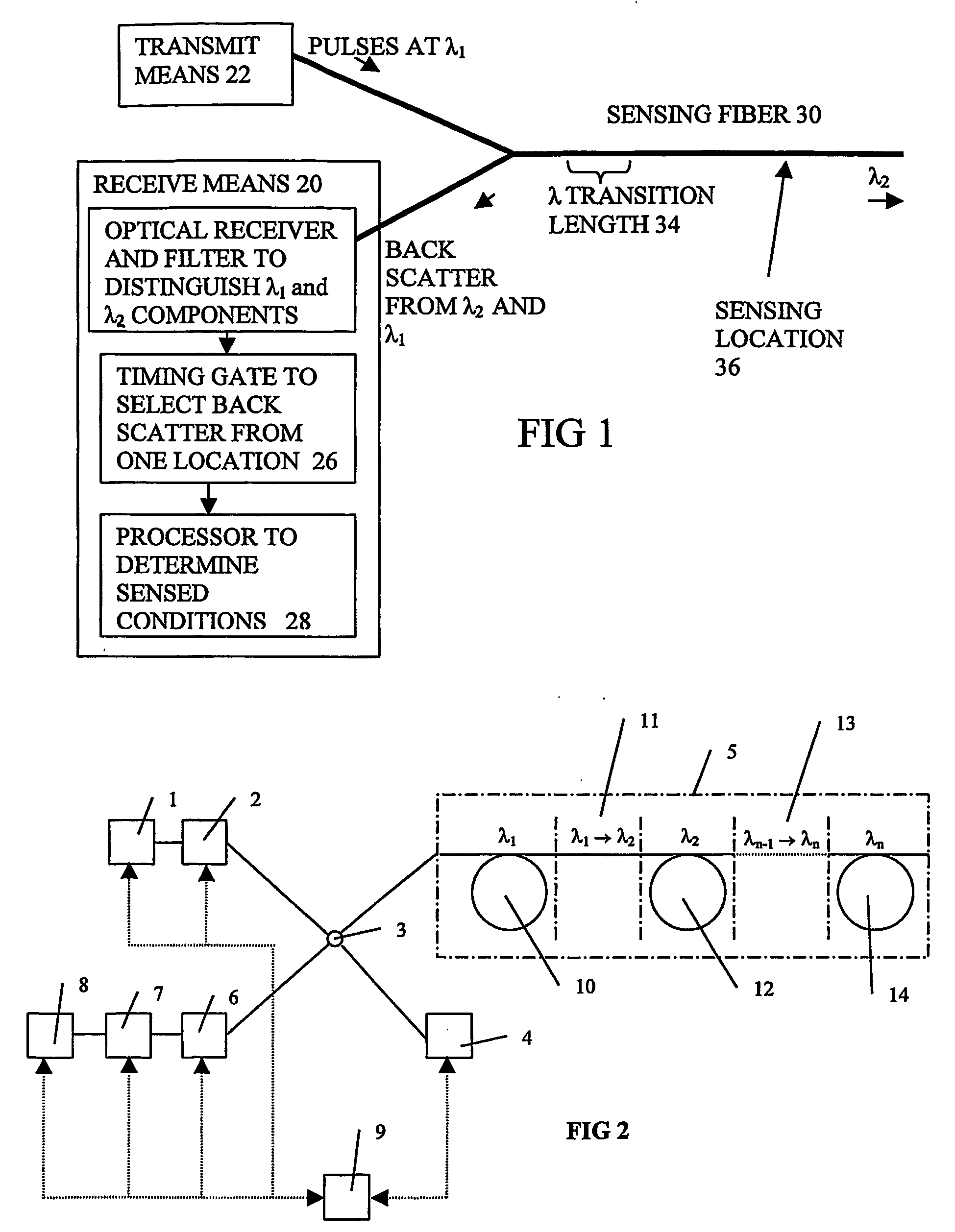 Method and apparatus for generation and transmission of high energy optical pulses for long range measurements