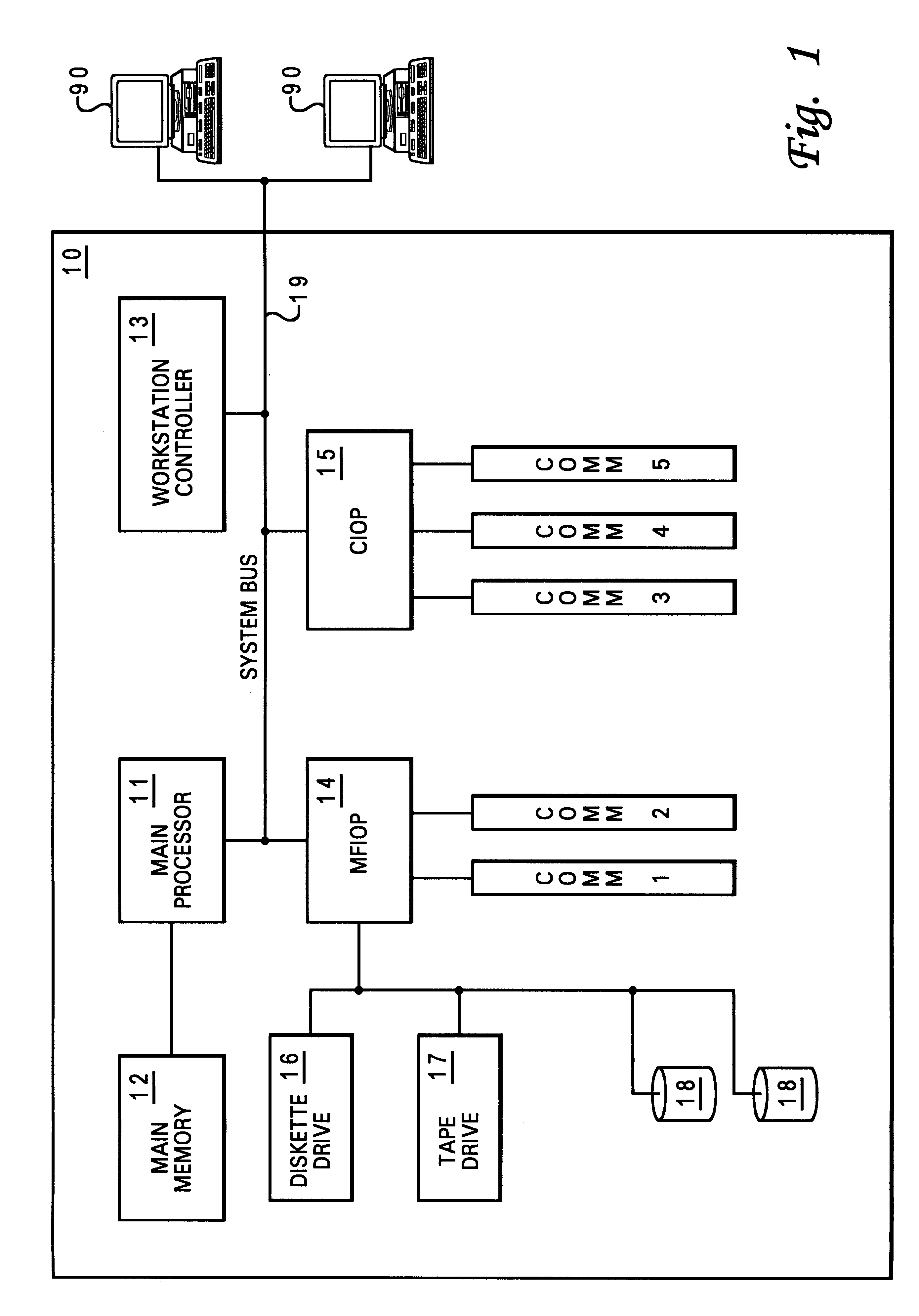 Method and system for performing timing analysis on an integrated circuit design
