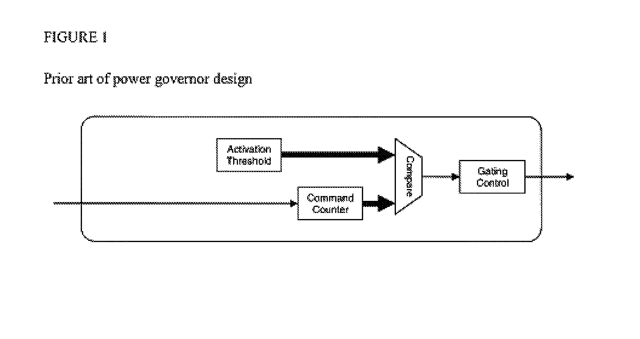 Method for Regulating System Power Using a Power Governor for DRAM in a Multi-Node Computer System