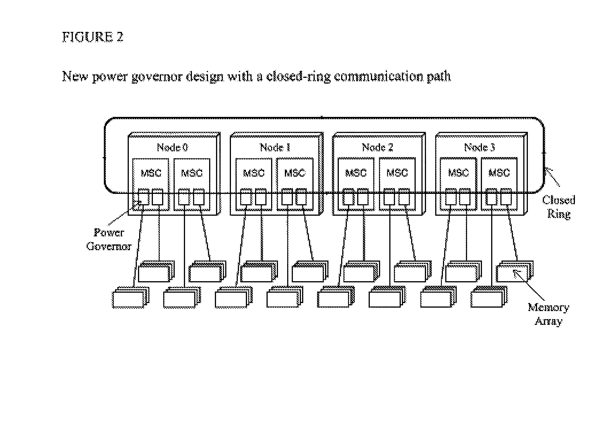 Method for Regulating System Power Using a Power Governor for DRAM in a Multi-Node Computer System