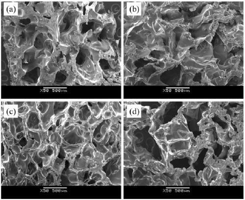 Preparation method of starch-based formed buffer material