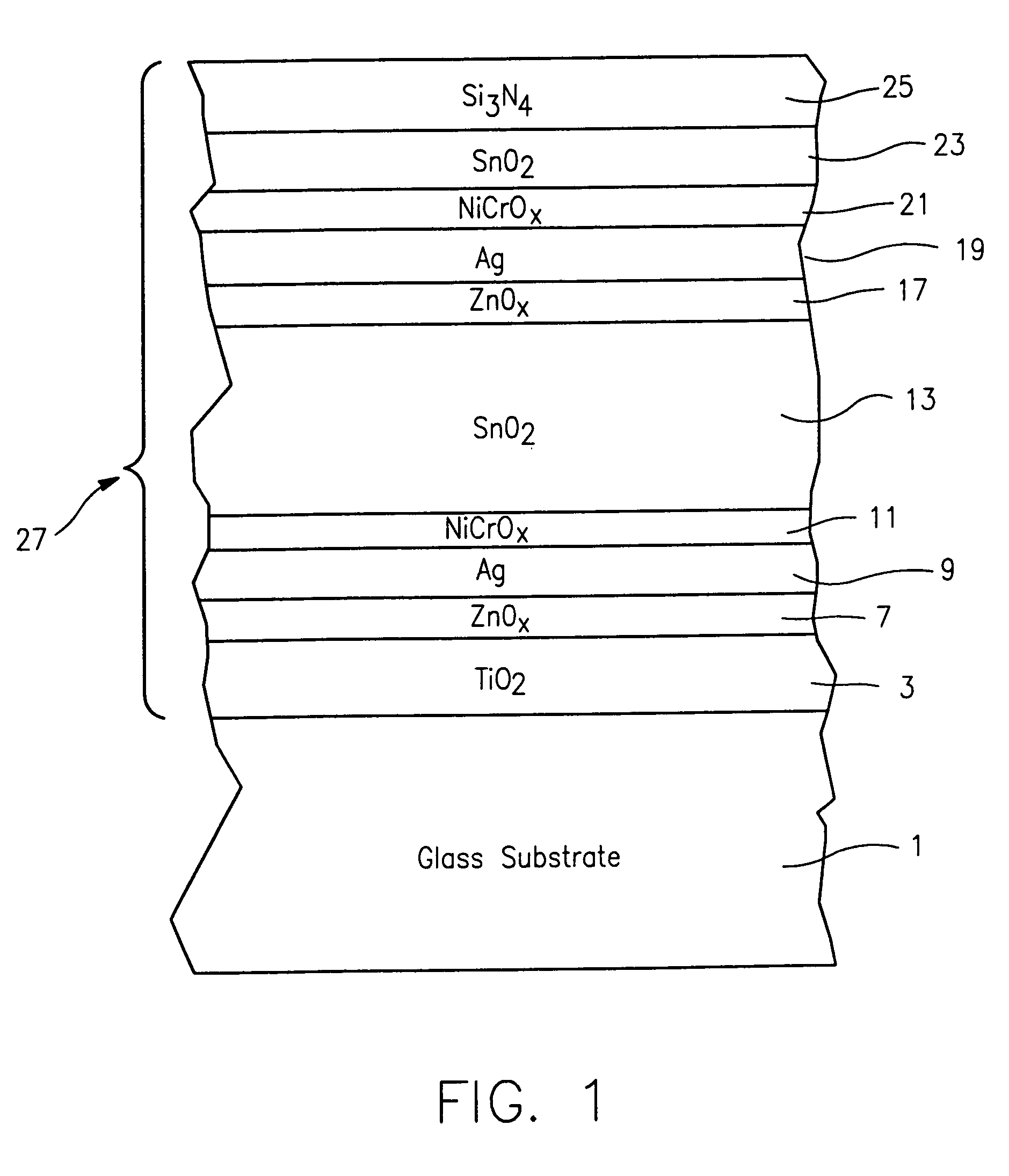 Coated article with high visible transmission and low emissivity