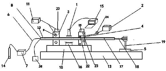 Equipment for observing directional solidification process in real time